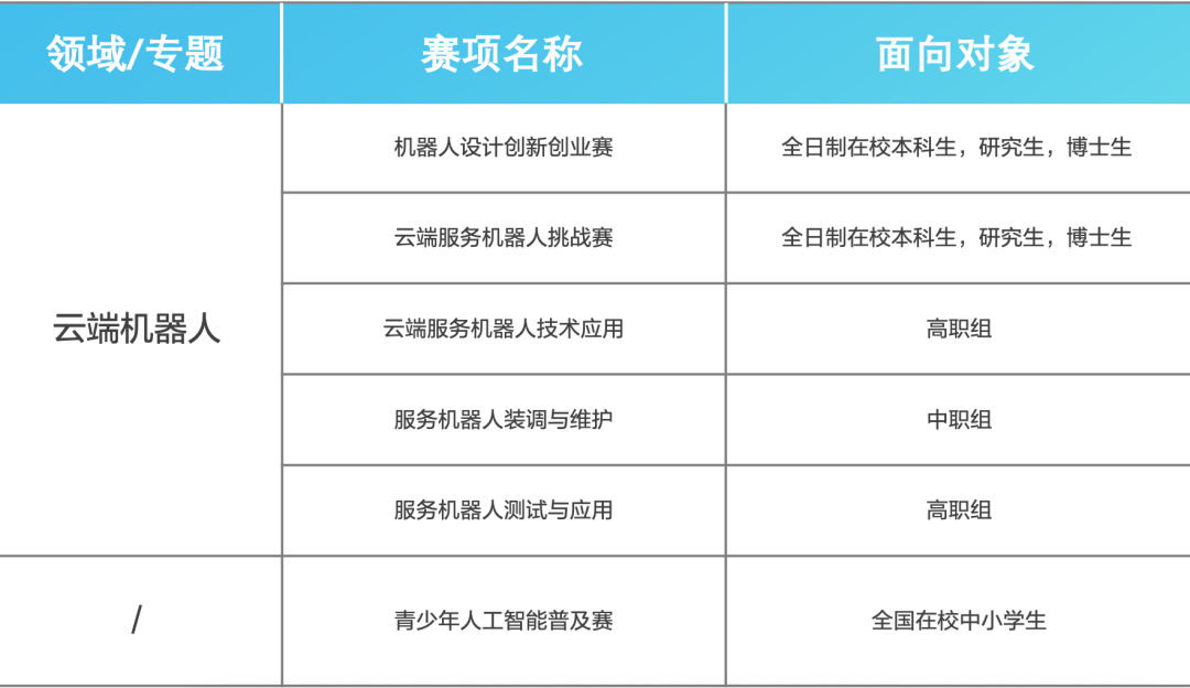 1665992362167068.png 1665992362167068.png